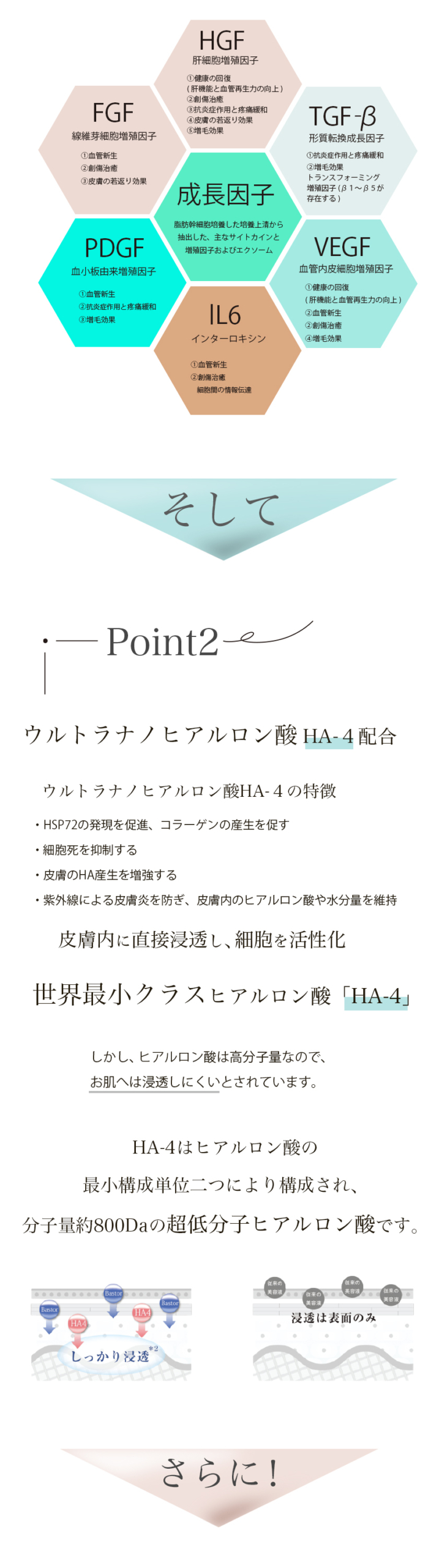 BASTOR BLEU(バストール・ブルー)美容液の配合物。